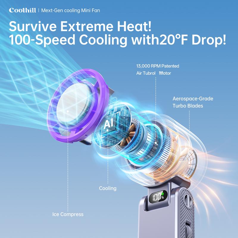 Portable Cooling Fan